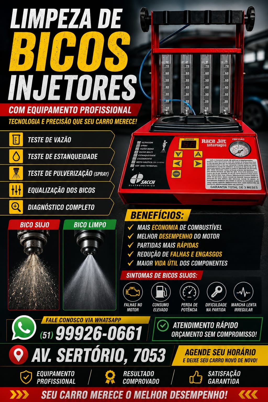 Limpeza de Bicos Injetores